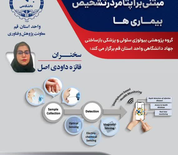 «بکارگیری بیوسنسورهای مبتنی بر آپتامر در تشخیص بیماریها»