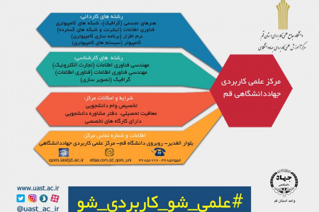 ثبت نام دانشگاه علمی کاربردی جهاددانشگاهی