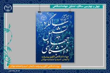 عملکرد جهاددانشگاهی واحد استان قم در سال ۱۴۰۲